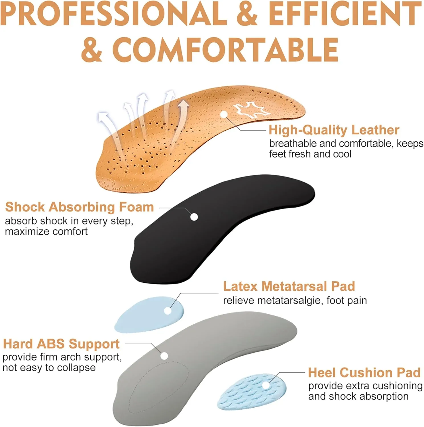 Arch Support Insoles for Women/Men, 3/4 Plantar Fasciitis Insoles High Arch Supports Shoe Insoles for Flat Feet, Over-Pronation, Foot Pain Relief, Orthotics Heel Cushion Inserts for Running Walking, S