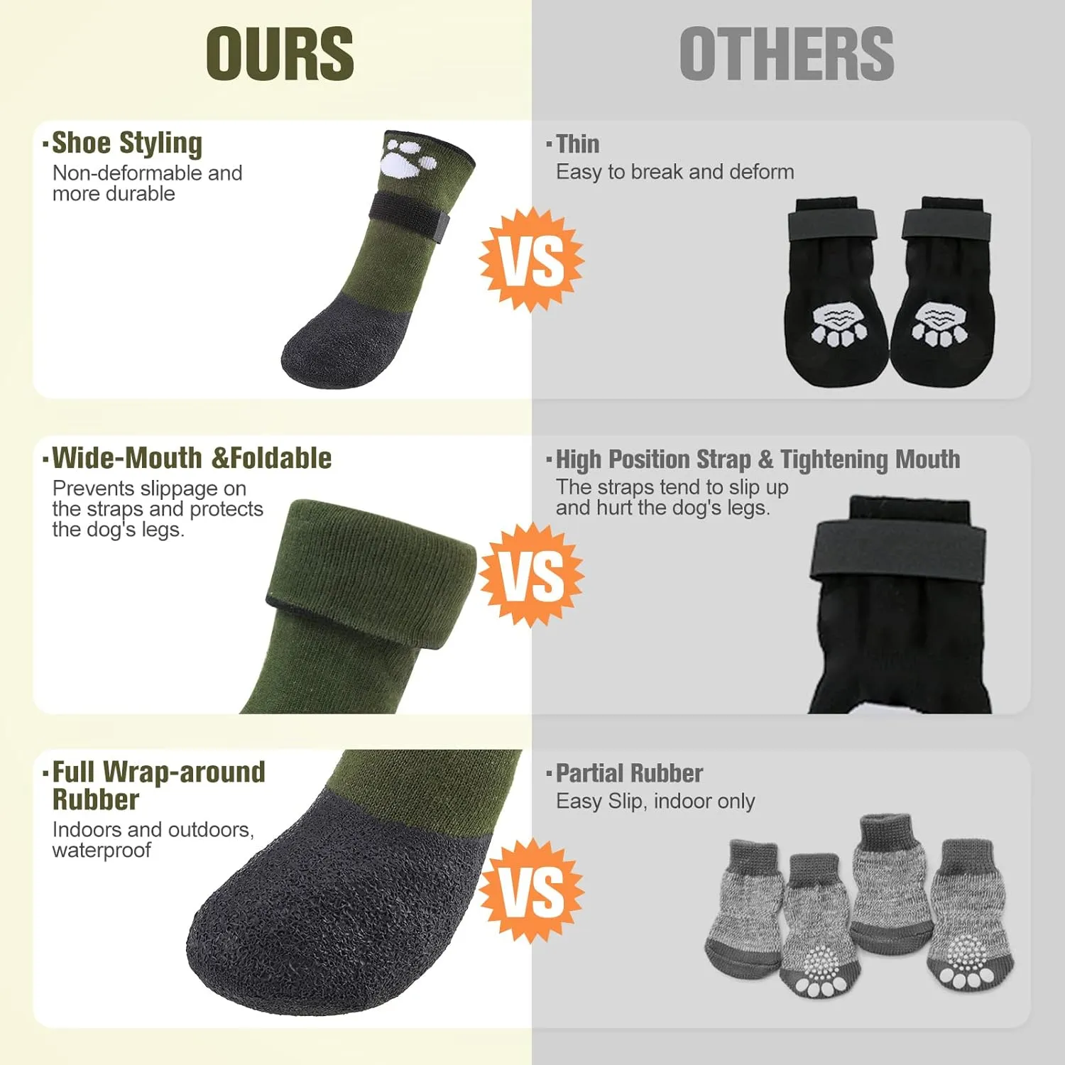 BEAUTYZOO Anti Slip Dog Socks Boots, Dog Shoes for Hot/Cold Pavement Snow Rain Days,Waterproof Grip Dog Booties Paw Protector for Hardwood Floor, Prevent Licking for Small Medium Large Senior Old Dogs