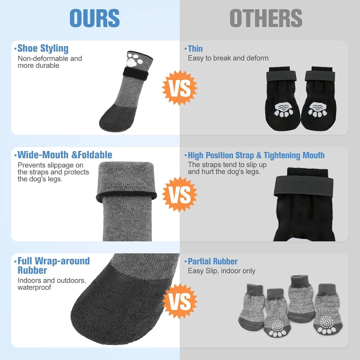 BEAUTYZOO Anti Slip Dog Socks Boots, Dog Shoes for Hot/Cold Pavement Snow Rain Days,Waterproof Grip Dog Booties Paw Protector for Hardwood Floor, Prevent Licking for Small Medium Large Senior Old Dogs