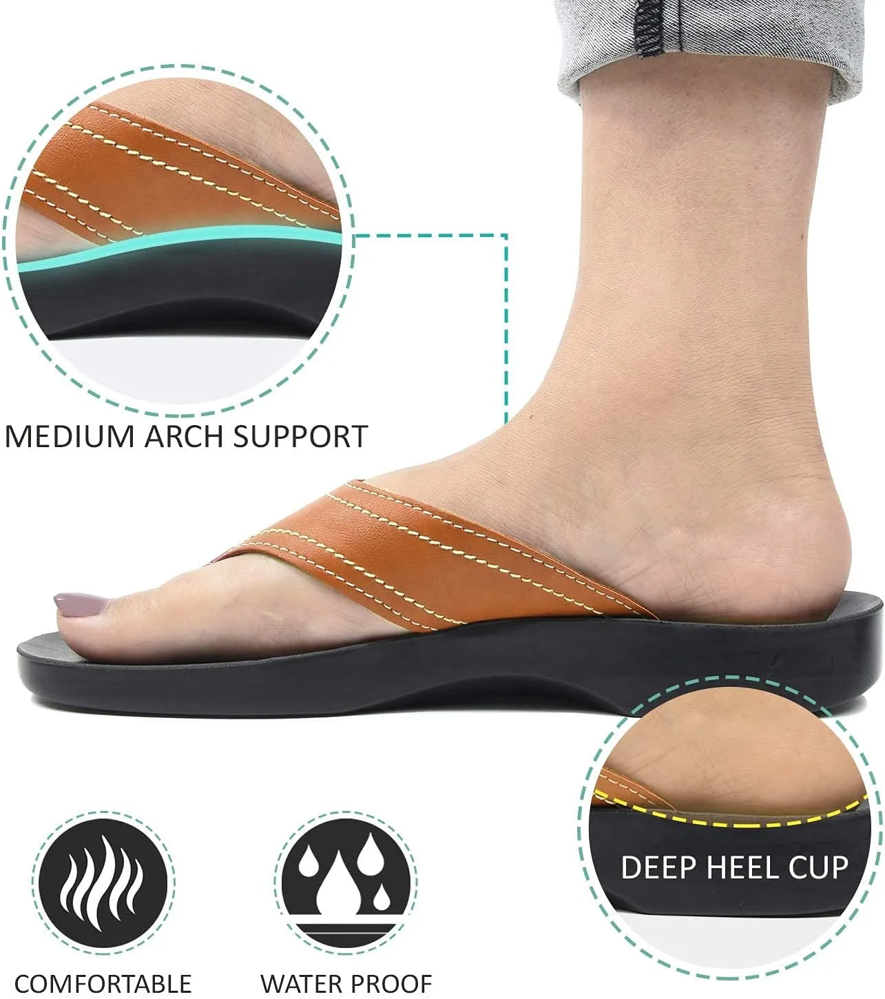 Casual Women’s Comfortable Flip Flops with Arch Support