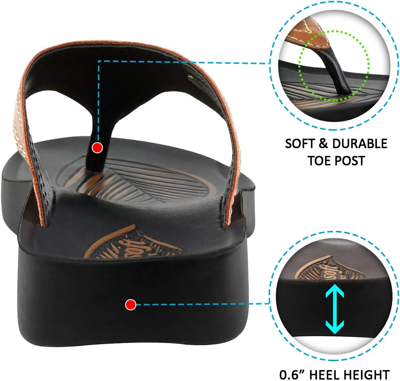Casual Women’s Comfortable Flip Flops with Arch Support