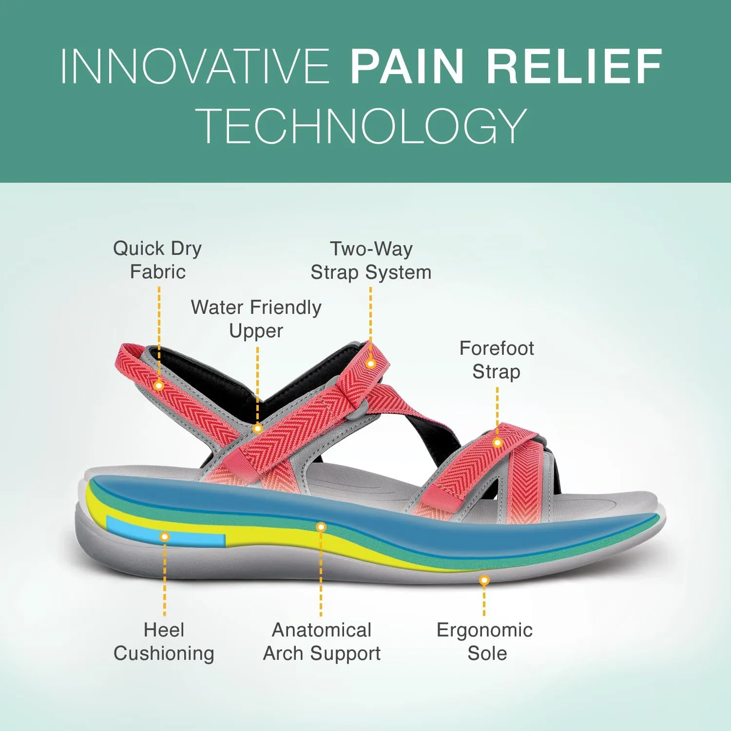 Orthofeet Women's Orthopedic Water-Friendly Lake Sandals