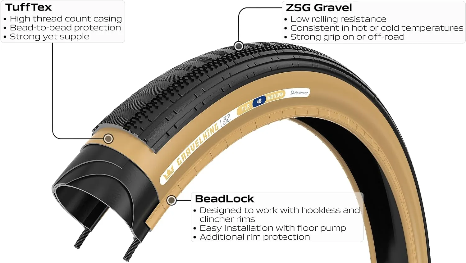 Panaracer Gravelking SS TLR Tubeless Ready Folding Tyre - ZSG Gravel Compound -Puncture Resistant - Beadlock Technology - 120Tpi TuffTex Casing - Gravel Cycling Tyre