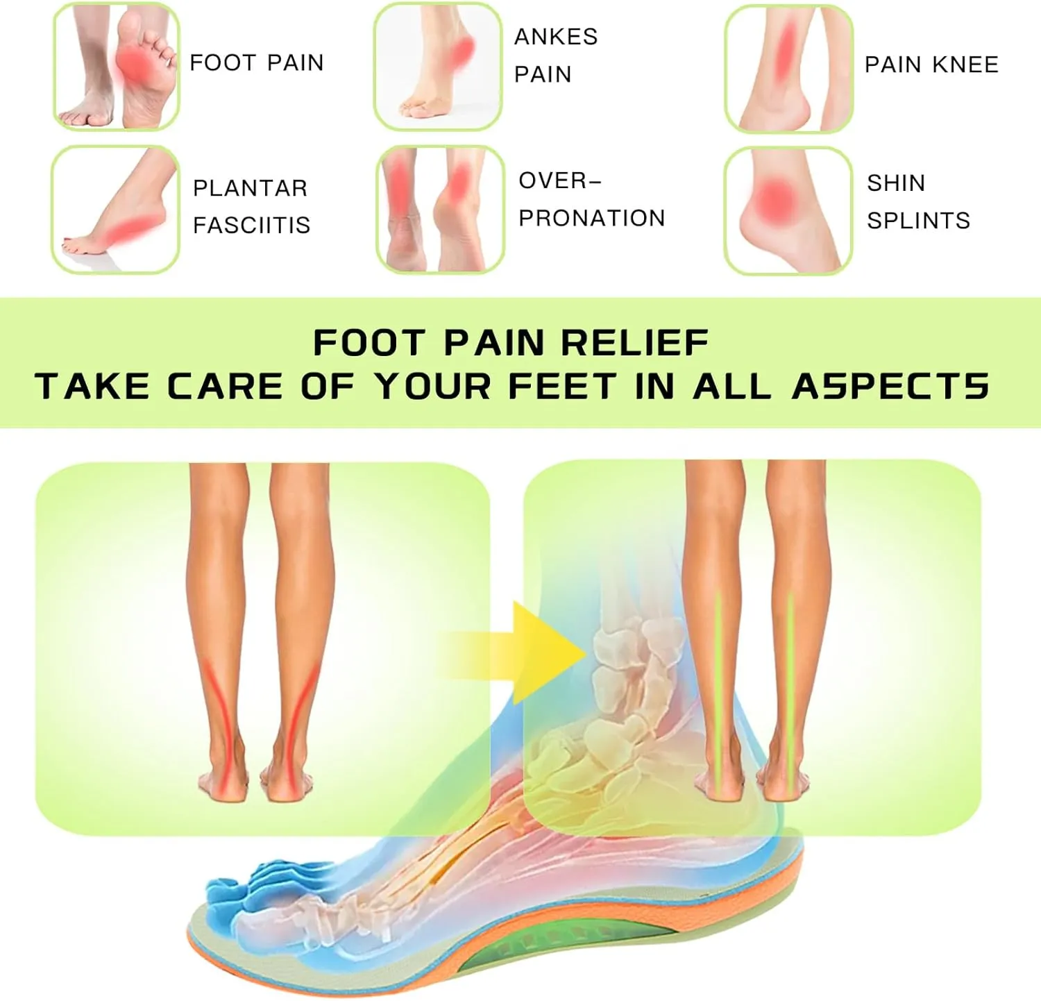 Plantar Fasciitis Relief Insoles, Adjustable Arch Support Inserts Insoles for Different Heights and Hardness of Left and Right Feet, Orthotic Insoles for All Sports, Shock Absorption&Injury Prevention