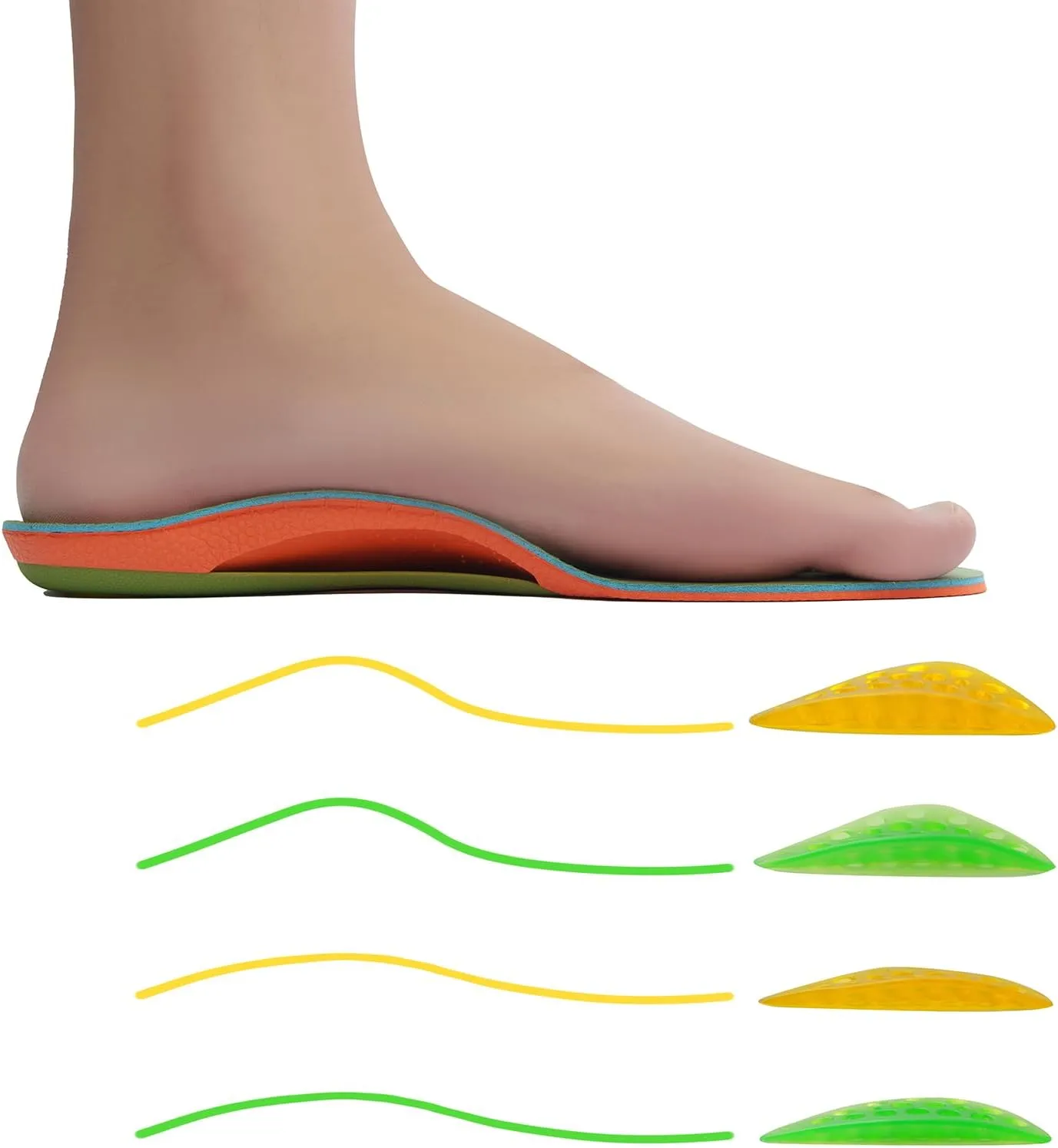 Plantar Fasciitis Relief Insoles, Adjustable Arch Support Inserts Insoles for Different Heights and Hardness of Left and Right Feet, Orthotic Insoles for All Sports, Shock Absorption&Injury Prevention