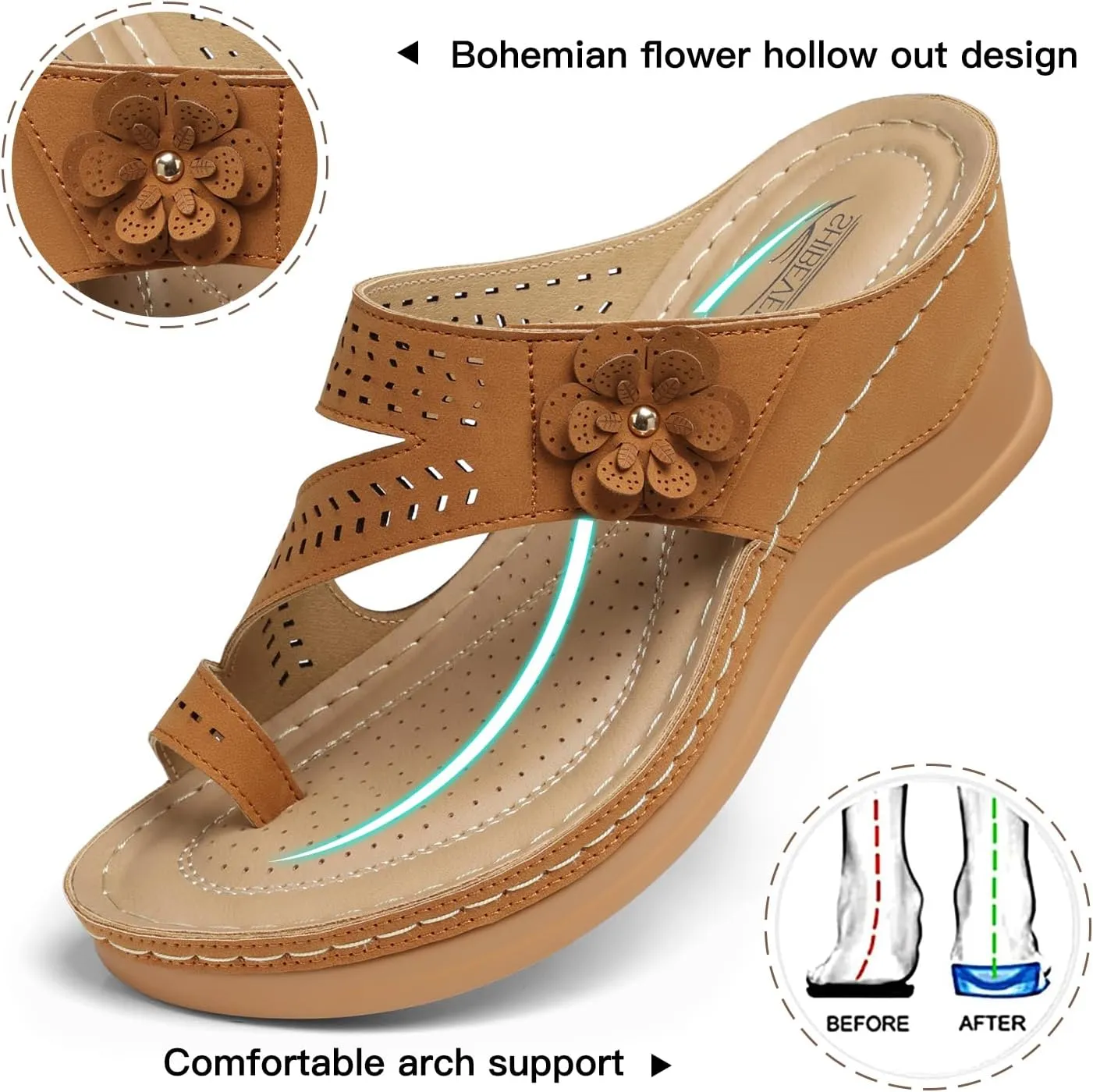SHIBEVER Women's Wedge Sandals Platform: Comfortable Dressy Arch Support - Summer Open Toe Women Sandals