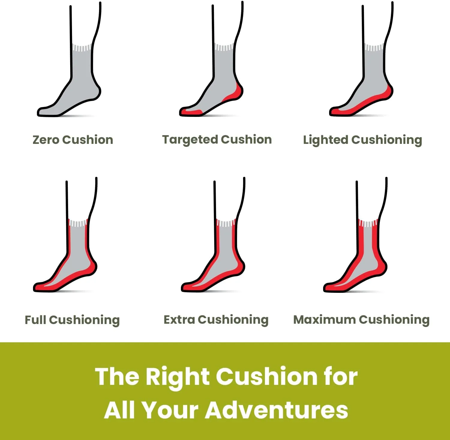 Smartwool Men's Run Cold Weather Targeted Cushion Crew Socks