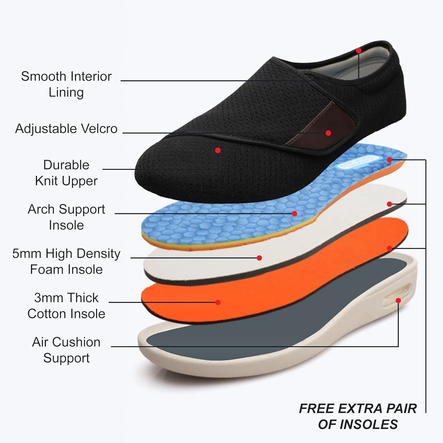 youyun Orthopedic Shoes for Women, Wide Fit Slip On Sneakers for Diabetics, Plantar Fasciitis and Swollen Feet Support, Lightweight Comfort and Breathable (Size 6-10)